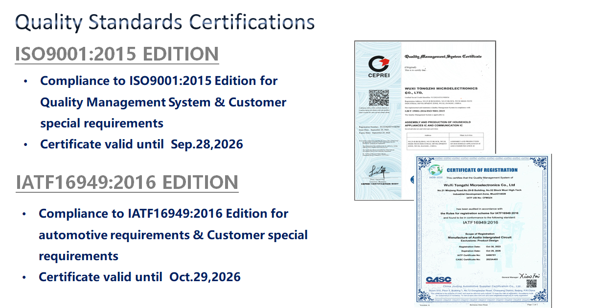 IATF 16949 Automotive Quality Certificate