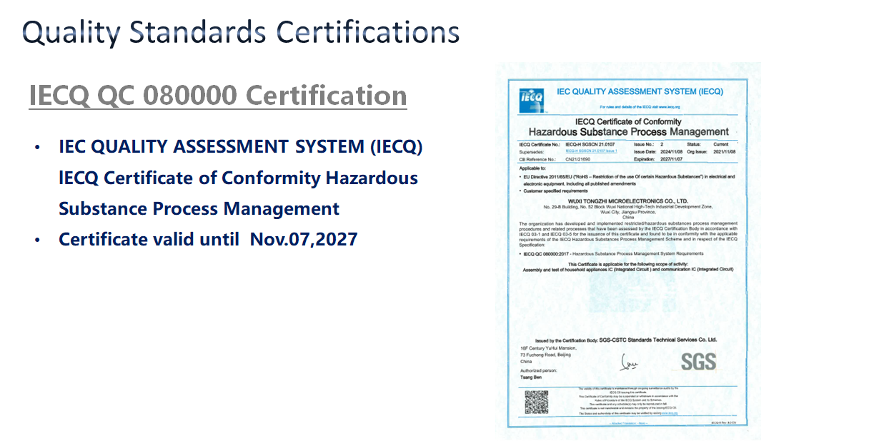 ISO 14001 Environmental Management Certificate